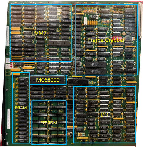 2000