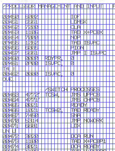 grid