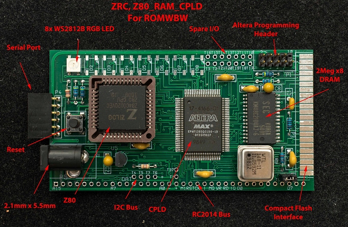 ZRC_rev1.1_annotated