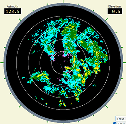 radar example