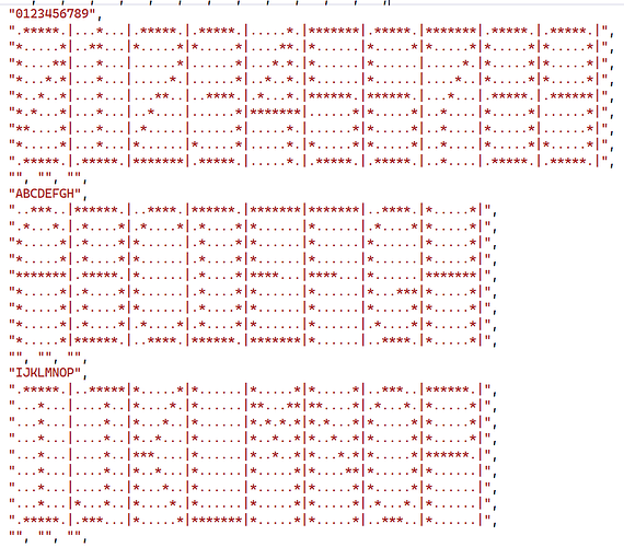 font def