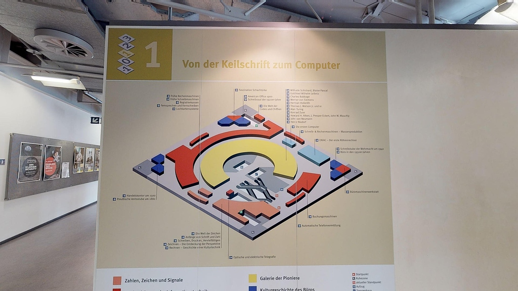Enjoy your tour of the world's biggest computer museum - Histories ...